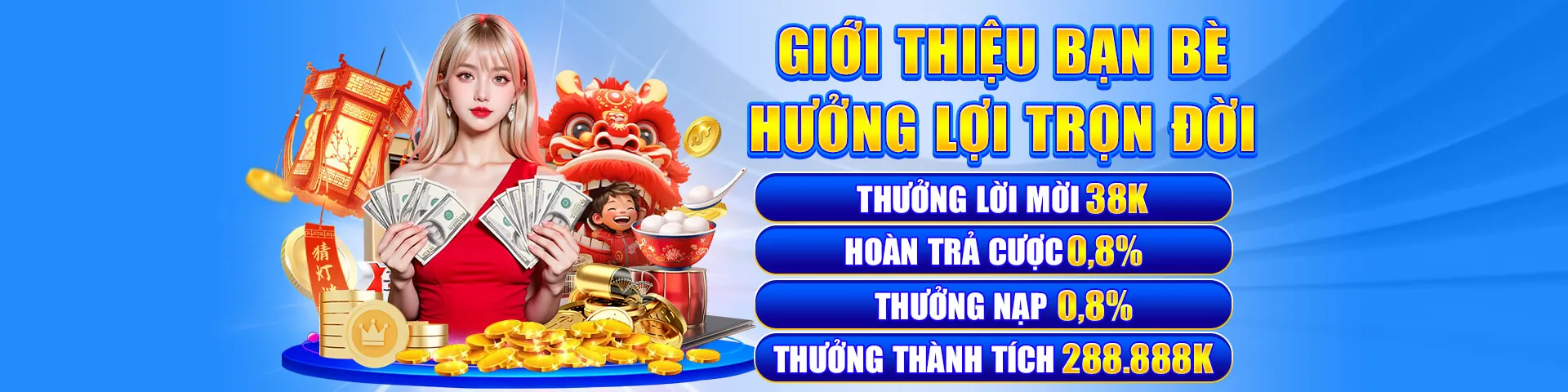 Bảo Đảm An Toàn và Uy Tín W88