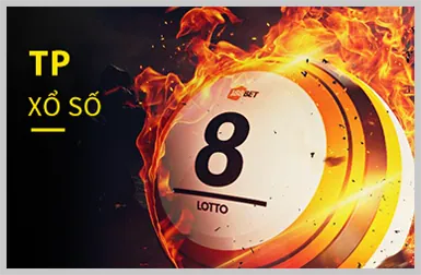 Phân tích dữ liệu cá cược W88