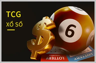 Đặc Quyền & Phần Thưởng VIP Độc Quyền W88